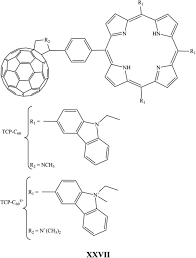 Xxiii xxiv japan 2018 icarus and the rising sun considering the strategic ineptitude of japan s attack on. Biologically Active Water Soluble Fullerene Adducts Das Glasperlenspiel By H Hesse Sciencedirect