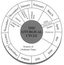 View the full liturgical calendar for every day of the year, including feasts, solemnities, memorials and optional memorials, click on the relevant year. Liturgical Calendar Lutheran Wikipedia Induced Info