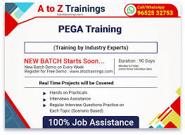 A To Z Trainings In 2020 Interview Questions And Answers Interview Questions This Or That Questions