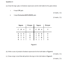 It can either be true or false. Solved Question 3 A Draw The Logic Gate Its Boolean Ex Chegg Com