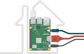 Ways to design an iot network. Home Automation Add Ons For Raspberry Pi The Magpi Magazine