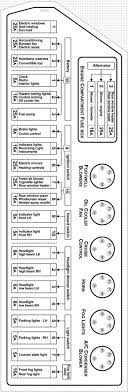 Porsche 987 boxster 2.7 now gone: Porsche 911 Sc Fuse Box Diagram Wiring Diagram Server Craft Accurate Craft Accurate Ristoranteitredenari It