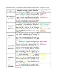 Example of analytical exposition 1. Contoh Exposition Text Air Pollution Argument