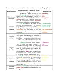 Check spelling or type a new query. Contoh Exposition Text Air Pollution Argument