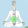Sahaja Yoga Meditation from www.wikihow.com