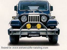 Image result for Touchan Blue 1993 SsangYong