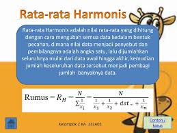 We did not find results for: Shalmai Vonny Rata Rata Harmonis Rata Rata Tertimbang Ppt Download