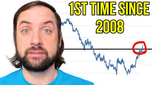 Global Yield Curves Are Un-Inverting, Here's What You Need To Know