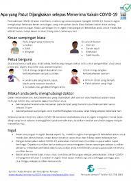 Mengurangkan in a sentence and translation of mengurangkan in english dictionary with audio pronunciation by dictionarist.com. Mata Bengkak Translation In English