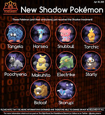 Shadow work can reveal socially unacceptable desires, opinions, beliefs and feelings. Gamemaster Update 30 04 21 New Shadow Pokemon Thesilphroad
