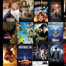 As we look back on film in 2020, maybe the strangest year in the medium's history, the question will be whether it was an accelerant or an aberration. Most Popular Movies 2020 Mostmovie2020 Twitter