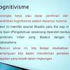 Stimulus è respon è perubahan tingkah laku è penguatan. 1