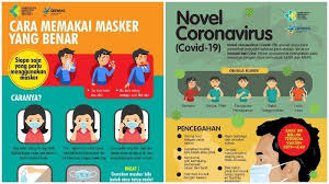 Guru & pendidikan untuk masa depan yang lebih baik. Gambar Kartun Pencegahan Virus Corona Atau Covid 19 Bisa Jadi Materi Edukasi Anak Anak Tribunnews Com Mobile