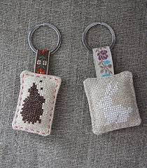 See more ideas about cross stitch charts, cross stitch, stitch. Key Rings Cross Stitch Small Cross Stitch Cross Stitch Animals