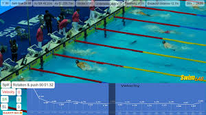 Jun 05, 2021 · arno kamminga (200 breast), kristof milak (100 fly), and hugo gonzalez (100 back) each swam to victory in their respective events to become the fastest men in the history of the meet. How Did Kristof Milak Break The World Record In Men S 200m Fly Data Analyis