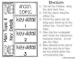 Key Details Anchor Chart 4th Grade Bedowntowndaytona Com