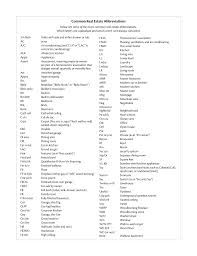 Depends on what you feel like saying really if that makes sense. Http Www Nolo Com Sites Default Files Abbreviations Pdf