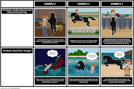 With ringo starr, dustin hoffman, paul frees, lennie weinrib. The Black Stallion Point Of View Characters Of Charlie And The Chocolate Factory Movie Full Size Png Download Seekpng