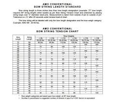 51 Methodical Horton Crossbow String Length Chart