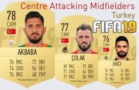 Doğum tarihi irfan can kahveci başka oyuncu ile karşılaştır. Irfan Can Kahveci Fifa 19 Rating Card Price