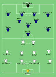 Watch asian world cup qualifier second round online, preview and predictions match on monday 7 june 2021. 2011 Afc Asian Cup Knockout Stage Wikipedia