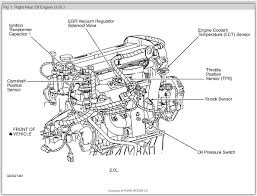 Coolant temperature sensor location replacement 3.5 ford edge flex taurus fusion lincoln mkx mkz. Ford Escape V6 Engine Diagram Wiring Diagram Love Ware Love Ware Cinemamanzonicasarano It
