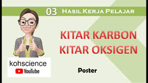 Menarik minat untuk membaca kerana maklumat disusun dalam bentuk yang ringkas arahan:1. Explore To Koh S Science World Blog Sains Kitar Karbon Dan Kitar Oksigen