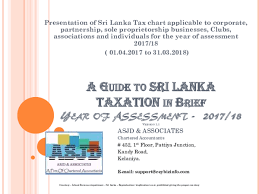 Pdf A Guide To Sri Lanka Taxation In Brief Guide To Sri