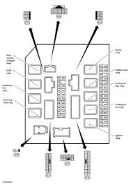 Each nissan pathfinder repair manual contains the detailed description of works and all necessary repair diagrams. Starter Relay Location I Need To Replace The Starter Relay And I