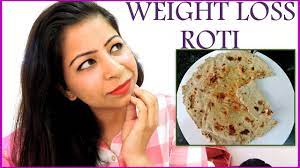 Pin On Weight Loss