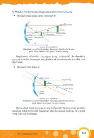 We did not find results for: Kelas 08 Smp Ilmu Pengetahuan Alam Ipa S2 Siswa 2017 By Sartono Unduh Buku 201 250 Halaman Pubhtml5