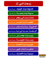 pin by محمد حسين on البطاقة المحمدية islam facts quran quotes quotes