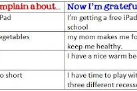 Whizolosophy Thanks Gratitude Charts Graphs