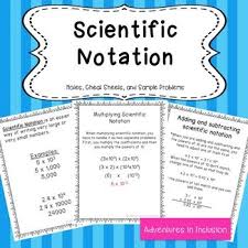 Scientific Notation Operations Cheat Sheets Reference Sheets Scientific Notation Scientific Notation Operations Middle School Math Resources