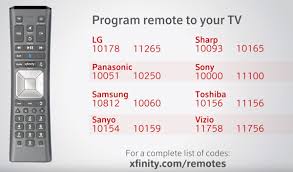 What is the code for xfinity cable xr2 remote control? Xfinity Remote Codes Online Discount Shop For Electronics Apparel Toys Books Games Computers Shoes Jewelry Watches Baby Products Sports Outdoors Office Products Bed Bath Furniture Tools Hardware Automotive Parts