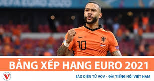 Bảng xếp hạng uefa euro 2020. Fjktdsze33cjbm