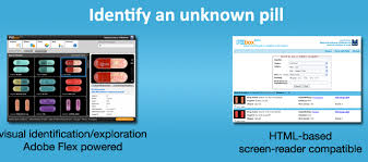 nlms pillbox a new pill identification system laikas