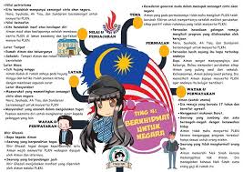 Ulangkaji komsas novel tingkatan 4. Di Sini Saya Kongsikan 12 Lagi Nota Latihan Upsr Pt3 Spm Facebook