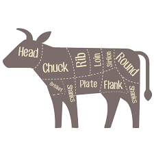 How many cows per acre is healthy for pasture? Grass Fed Beef Variety Pack Approximate Eighth Or Quarter Farm One Forty