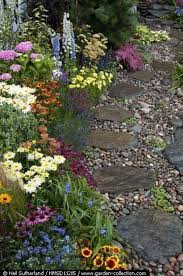 If Your Yard Is Tiny And Also You Need Some Small Garden Style Suggestions You Re In Good Luck Below A Beautiful Gardens Backyard Landscaping Rustic Gardens