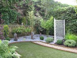 Pin On Landscaping And Ideas