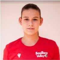 Carlotta Zingaro » teammates :: Women Volleybox