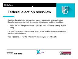 Here's what you need to know about the issues, the leaders and how to if this is your first time voting federally, then congratulations! Federal Election Presentation Elections Canada