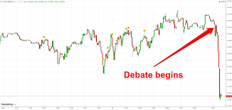 Mexican Peso Clinton Trump Debate Business Insider