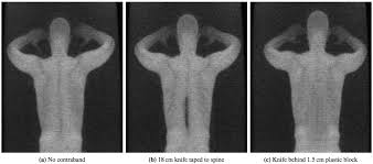 Alibaba.com offers 2,240 airport scanner products. New Study Proves Just How Worthless Tsa Airport Body Scanners Really Are The Daily Dot