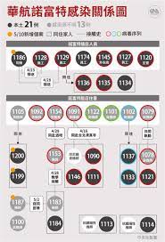 救急車 112 消費者保護 21250221 直通の市外局番 (マルタ) 356 案内サービス 1182 案内サービス (go mobile) 1187 案内サービス(vodafone). Ocwcm2 Jbkdsem