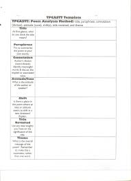 Tpcastt Chart Template Google Search Teaching Poetry