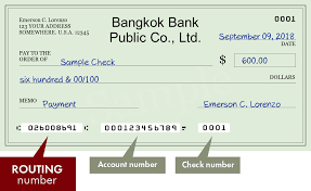 The official requirements (at the moment) at kasikorn bank: Bangkok Bank Account Number