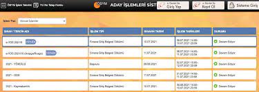 Tercih kılavuzu ve tablolar dönem tercih i̇şlemleri: 2021 Yks Tercih Kilavuzu Yayinlandi Mi Osym Yks Tercih Kilavuzu 2021 Basari Sirasi Taban Puanlari