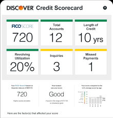 Free Credit Score — Fico® Credit Score Card | Discover